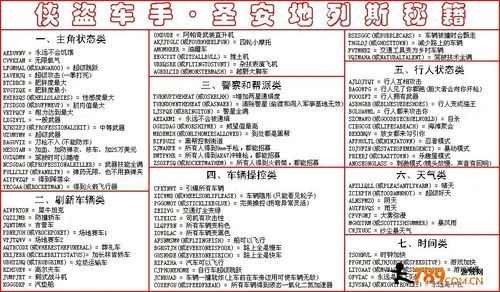 侠盗猎车手4的秘籍,要全部？gtaapc装甲车武器