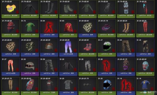 逃离塔科夫天霸战队有谁？h1z1测试服武器