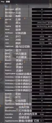 索尼hdr az1说明书？h1z1怎么欣赏武器按键