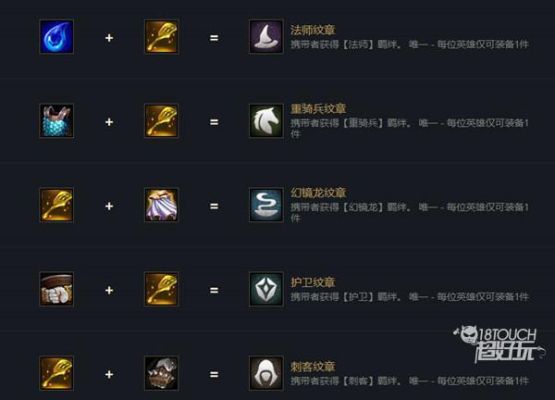 S7钢做剑怎么样？lol武器s7解说视频