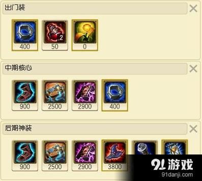 武器大师斗魂竞技场出装？S7武器大师高胜率出装