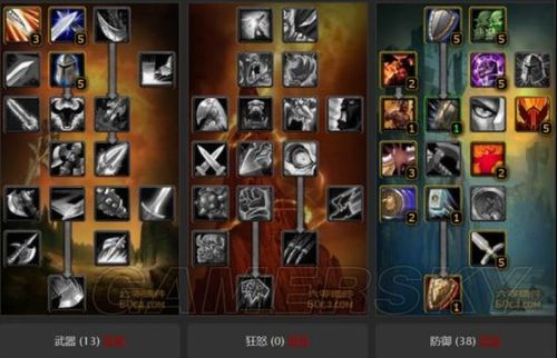 魔兽世界9.25防战天赋及盟约选择？7.25武器战猛击有用吗