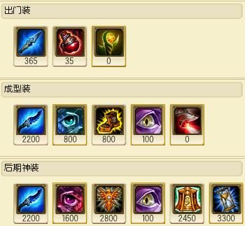 妮蔻中单出装？ap武器大师出装打野