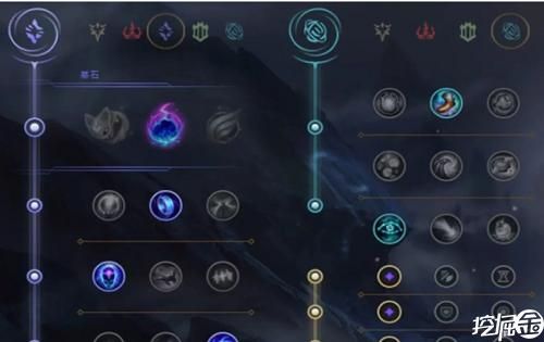 ap武器大师怎么加天赋？ap武器大师出装打野天赋符文天赋