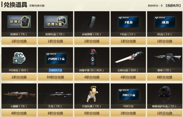 cf兑换经验值的武器怎么获得？cf兑换英雄武器文件