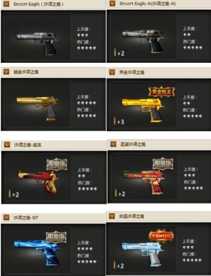 cf柯尔特哪一个伤害最高？cf手游最强副武器大全