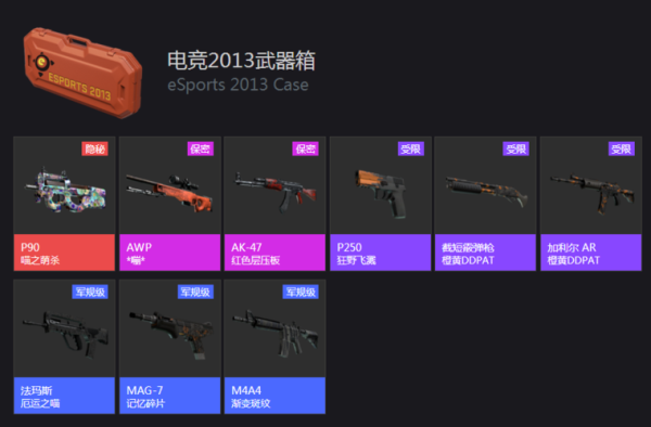 化学别称？csgo光谱武器箱炼金