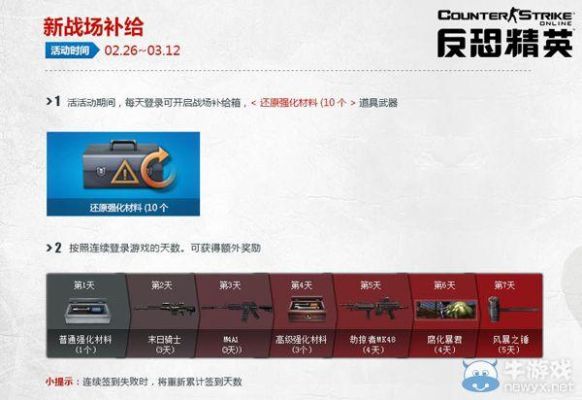 csol怎么显示补给箱位置？csol武器提示