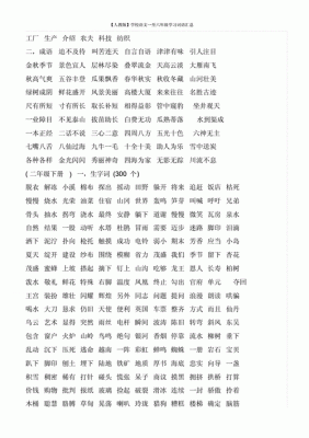 1一6年级词语表里有多少词？dnf15国庆武器补丁