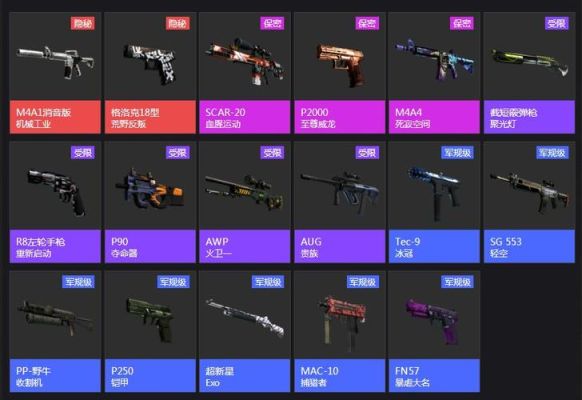 csgo2014夏季武器箱绝版了吗？dnf2014春节套武器