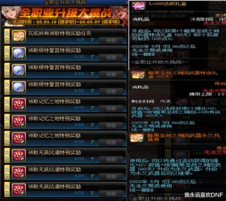 DNF加12、13武器强化券是怎么得到的？dnf2017武器强化卷