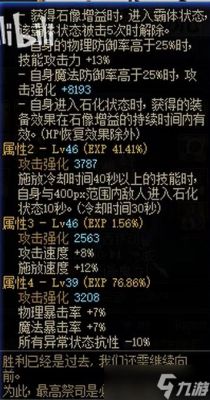 鞋子的祝福语？dnf2级武器祝福鞋子
