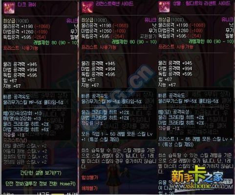 艾尔登法师十大必刷装备？dnf女圣职者80圣物武器