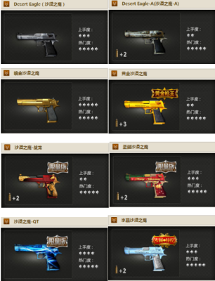 cf荣耀积分的武器哪个好？dnf排位赛武器