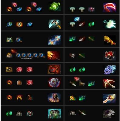 dota2装备？dota2武器简称