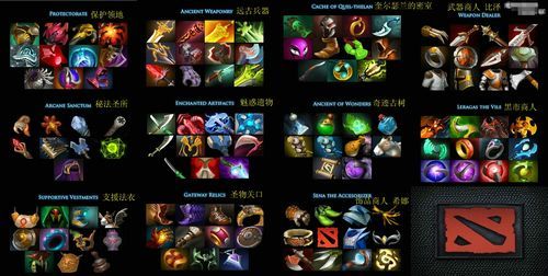 dota2装备？dota2武器简称