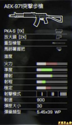 正式服满级后如何获取装备？战地4武器如何获得