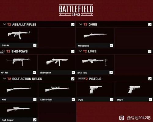 速15本玩什么流派？战地二巨人崛起 武器