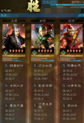 三国志锻造官排行？战法武器锻造最高到几