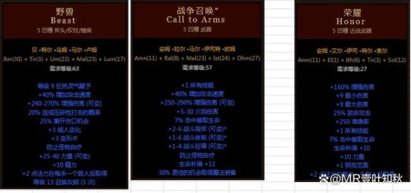 4孔弓的符文之语？战士武器第三孔