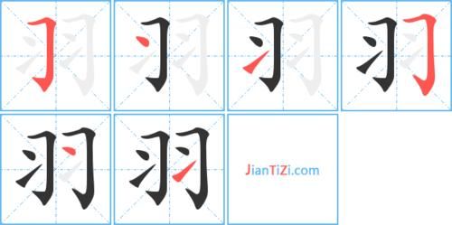 者和羽上下结构念什么？者和羽念什么武器