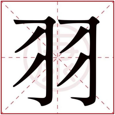 者和羽上下结构念什么？者和羽念什么武器