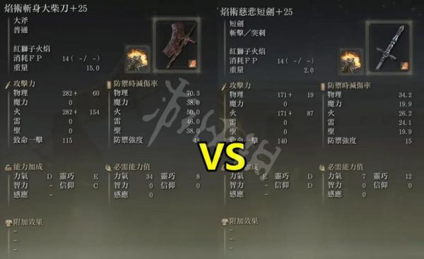 艾尔登法环近战武器排行？最新英雄级近战武器排行榜