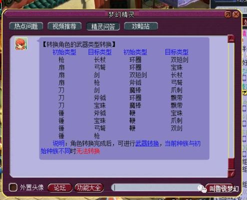 梦幻西游武器外观转换找武器大师以后是不是不能卖了？梦幻西游武器转换费用