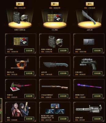 穿越火线新赛季开卡武器有什么？穿火线越新武器视频