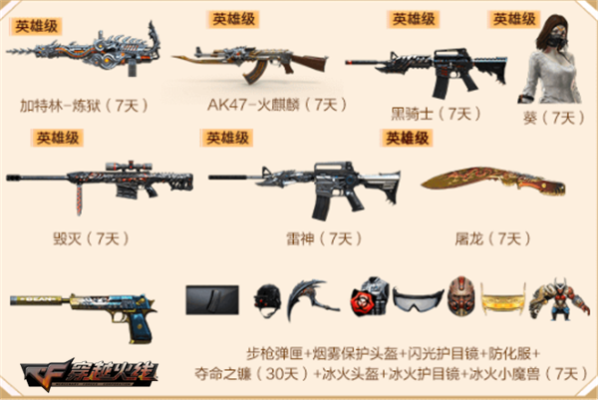 三国吧兄弟武器置换攻略？穿越火线置换武器
