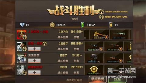 穿越火线挑战分数加成怎么弄？穿越挑战加分武器