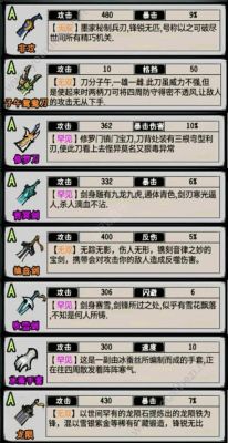 江湖风云录s级剑法排行？（江湖风云录S?武器）
