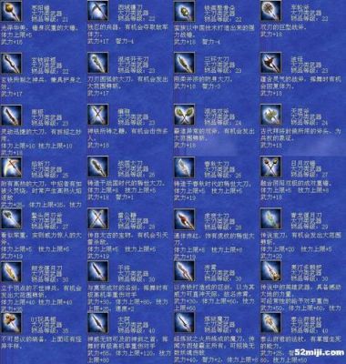 三国群英传武器排行榜？（金庸群侠传武器排名）