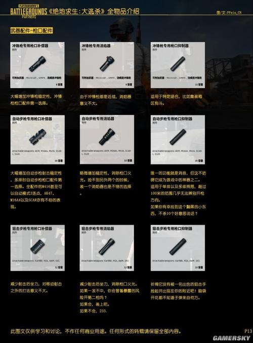pubg怎么兑换一个对应补给箱？（绝地求生补给武器）