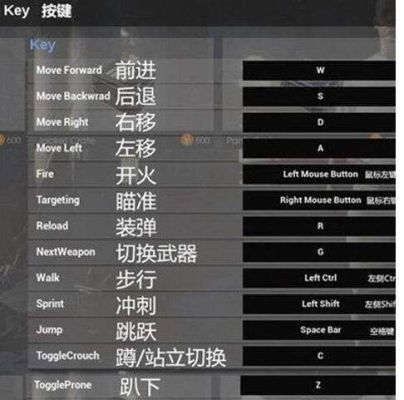 pubg右键腰射还是开镜好？（绝地求生近身武器模式）