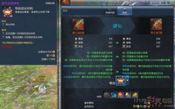 剑灵时空12段进化昆仑需要什么材料？（昆仑武器15段价格）