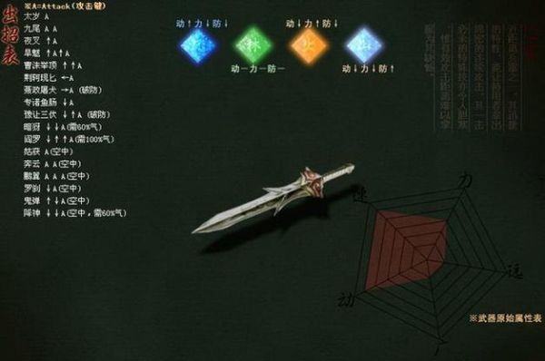 流星蝴蝶剑怎么换刀？（流星蝴蝶剑武器刀）