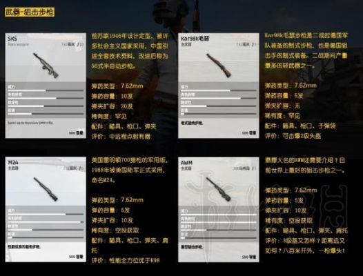 《绝地求生》满装备为什么不拿武器跑？按什么键操作？（绝地大逃杀不拿武器跑）