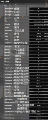 《绝地求生》满装备为什么不拿武器跑？按什么键操作？（绝地大逃杀不拿武器跑）
