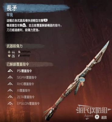 地平线零之曙光前期买什么武器？（绝地求生 开局武器）