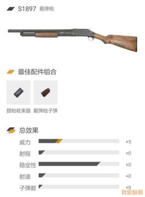 绝地求生SR是什么枪？（绝地求生 武器有效射程）