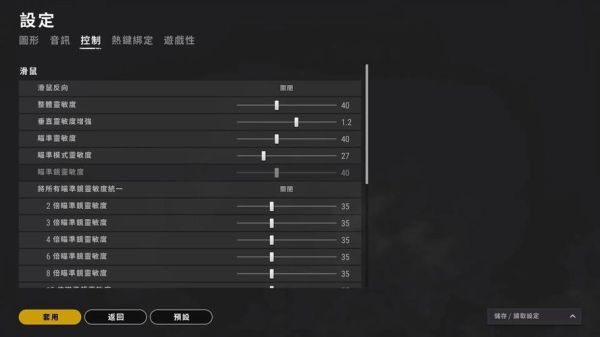 绝地求生好用的灵敏度？（绝地求生武器哪个好用）