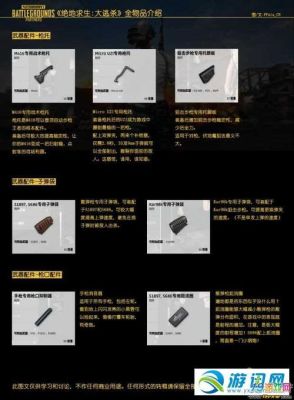 绝地求生战术装备箱怎么没了？（绝地求生武器装备不了）