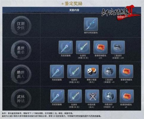 御剑情缘pvp装备详细数据分析是什么？（御剑九州怎么洗练武器）