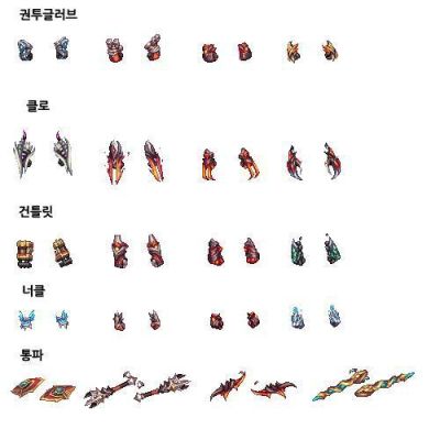 dnf100武器排行？（地下城的格斗家武器排行）