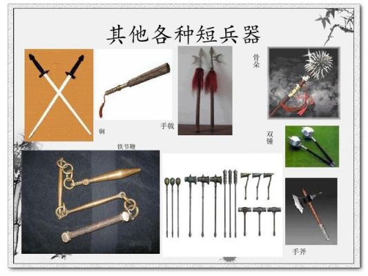 中国古代最早发明的武器？（古代的武器发现）