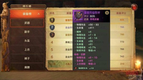 光明大陆装备好坏可以鉴定吗，怎么鉴定装备好坏？（光明大陆战士45级武器）