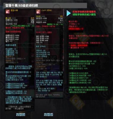 马戏团装备怎么升级史诗？（韩服全新ss武器）