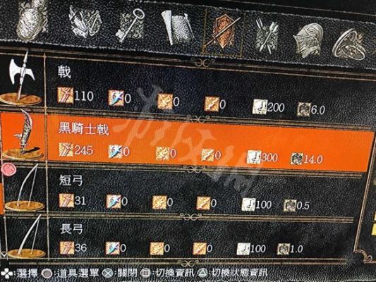 黑暗之魂1武器最高强化等级？（黑暗之魂1卡武器不够）