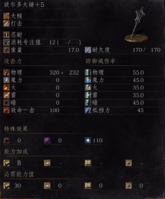 黑暗之魂1武器最高强化等级？（黑暗之魂1卡武器不够）